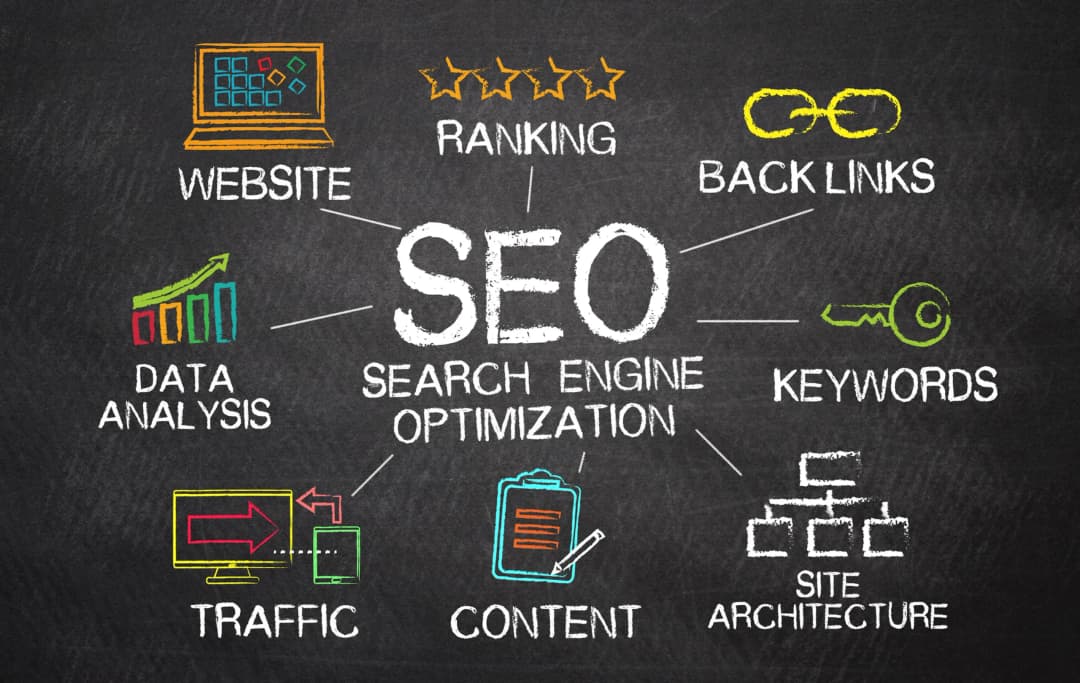 Beginner’s Guide to SEO for Small Business Owners in Birmingham