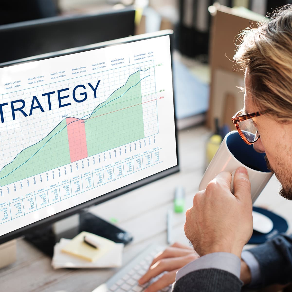 Advanced Bidding Strategies for Maximum ROI